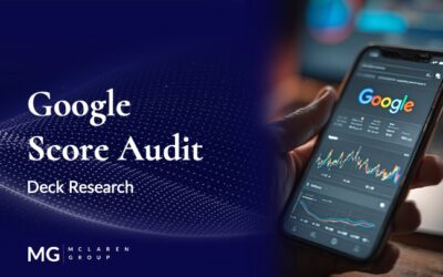 Google Scores Audit